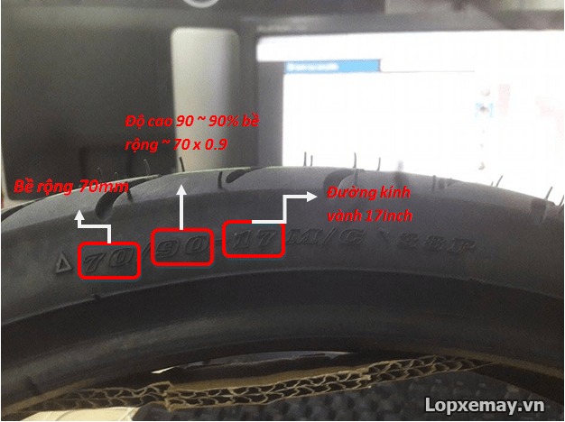 Thông số lốp xe máy và cách đọc hiểu thông tin trên lốp xe - 1