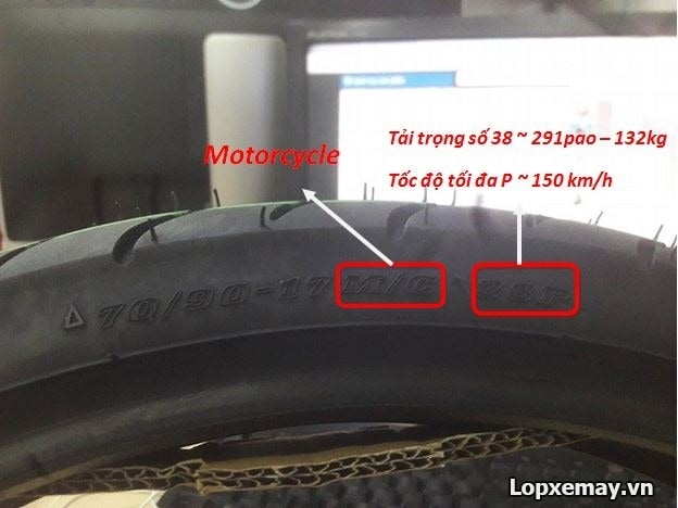 Cách đọc thông số lốp xe máy và chi tiết các ký hiệu trên lốp xe - 2
